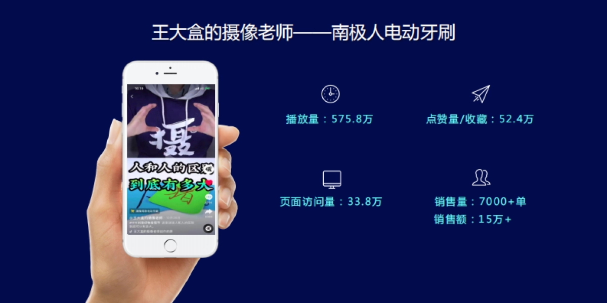 短视频带货逻辑_第9页