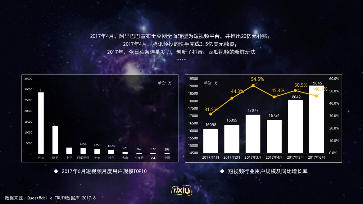 短视频的综艺质变_第4页