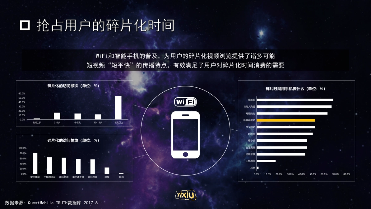 短视频的综艺质变_第5页