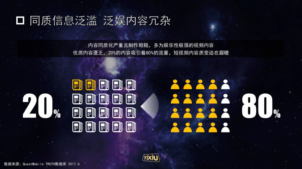 短视频的综艺质变_第9页