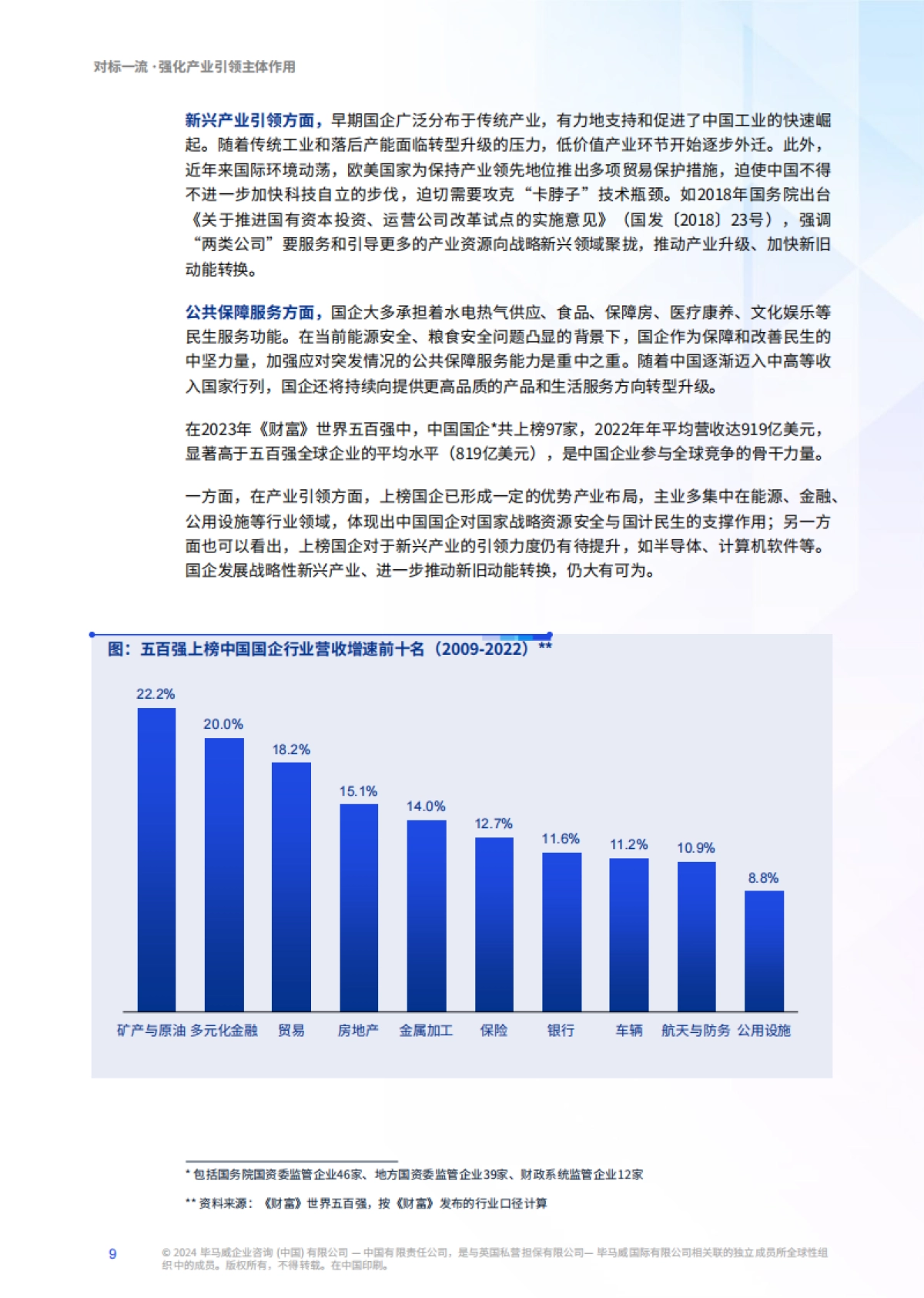 对标一流价值创造，国资国企提升之匙-56页_第9页