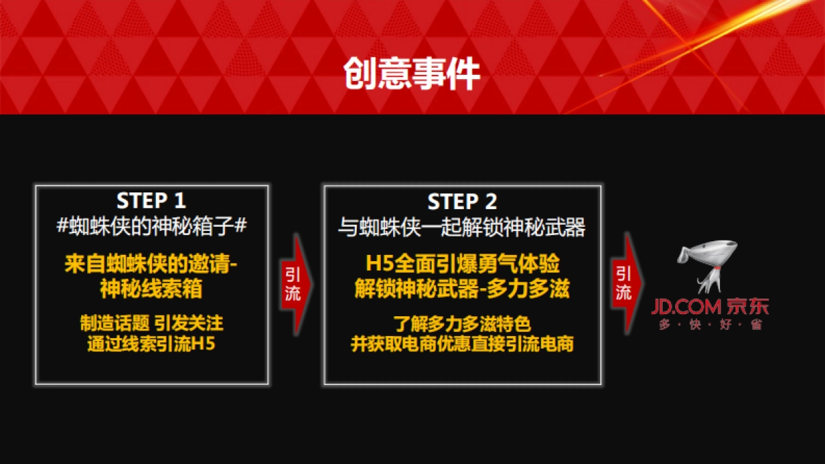 多力多滋Doritos SpiderMan Campaign_第4页