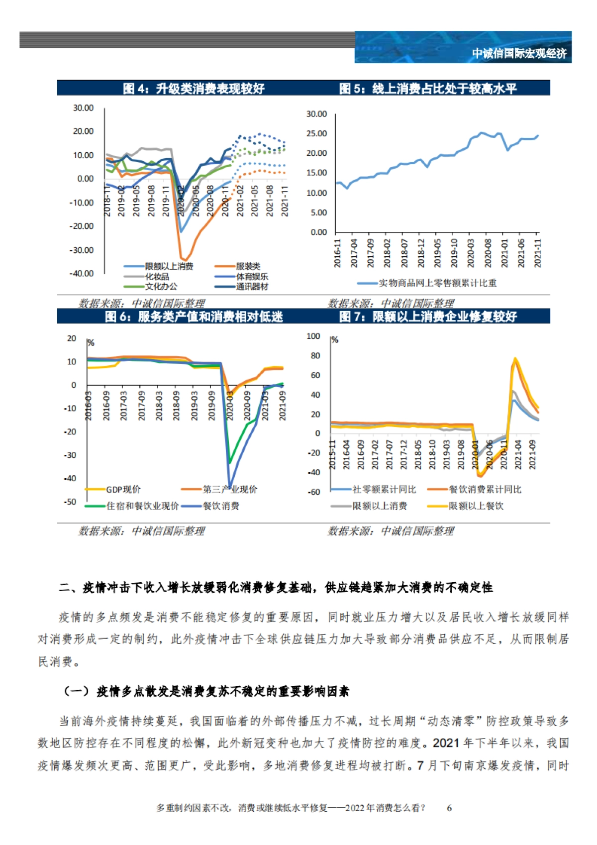 多重制约因素不改，消费或继续低水平修复：2022年消费怎么看？_第6页