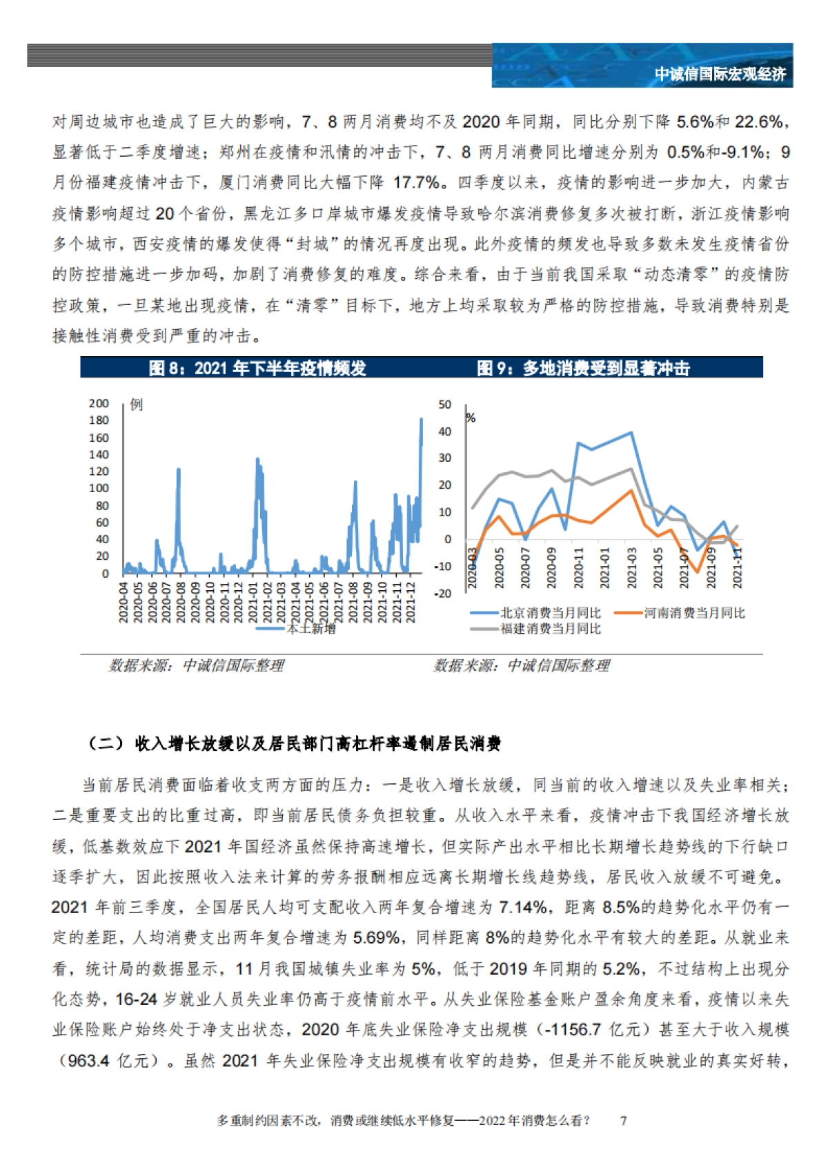 多重制约因素不改，消费或继续低水平修复：2022年消费怎么看？_第7页