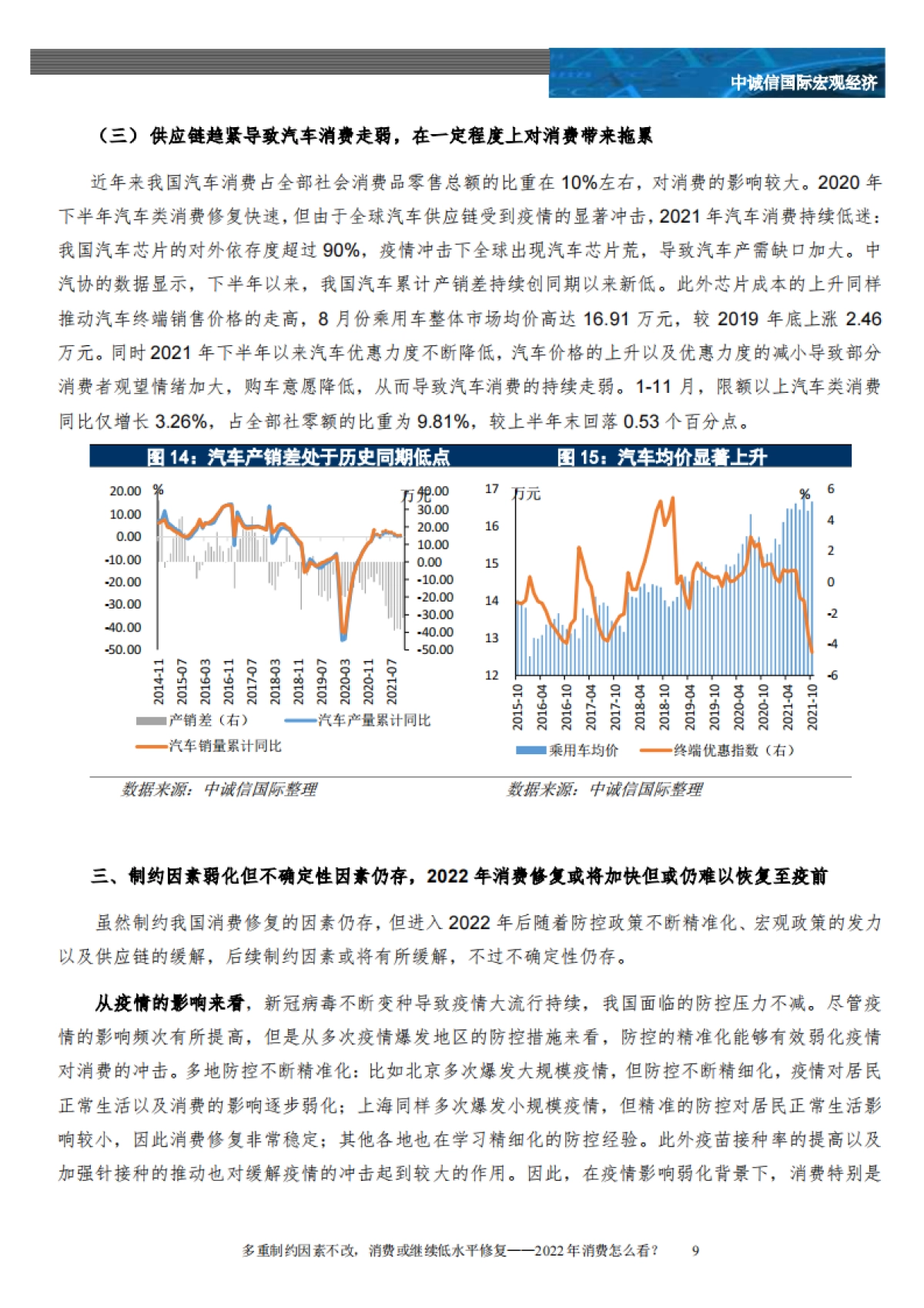 多重制约因素不改，消费或继续低水平修复：2022年消费怎么看？_第9页