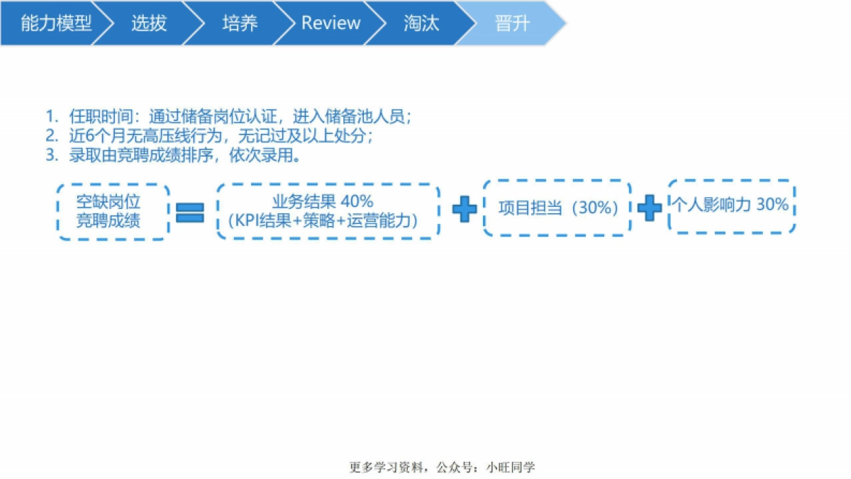 饿了么人才梯队建设方案_第8页