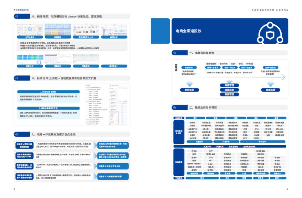 帆软：大消费行业场景手册_第5页