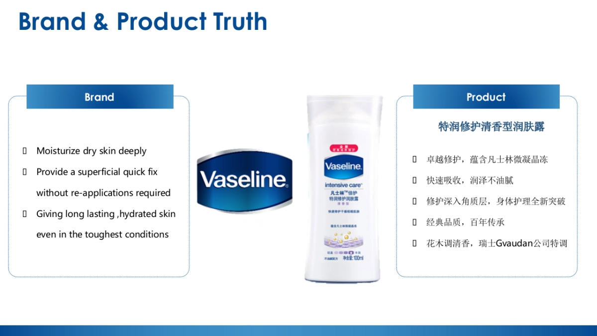 凡士林Vaseline 2017 Winter Digital Campaign cr... _第7页