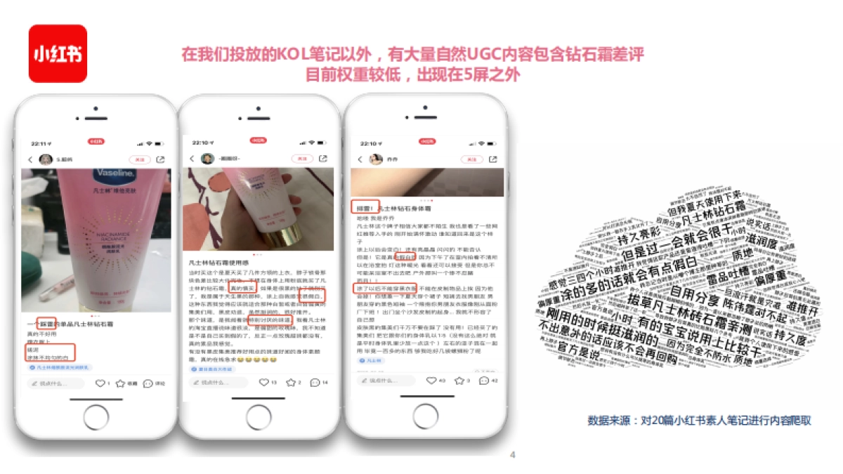 凡士林钻石霜阶段review_第4页