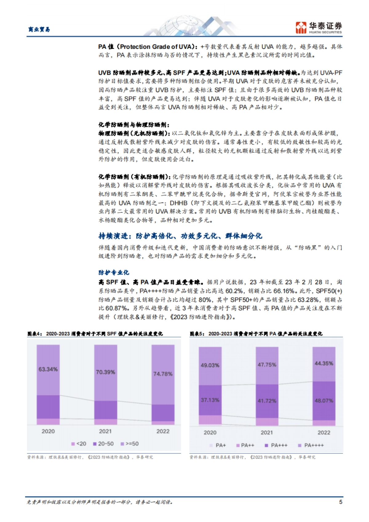 防晒：对抗光老化的重要一步_第5页