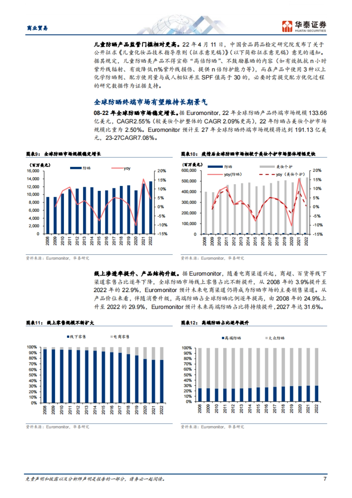 防晒：对抗光老化的重要一步_第7页