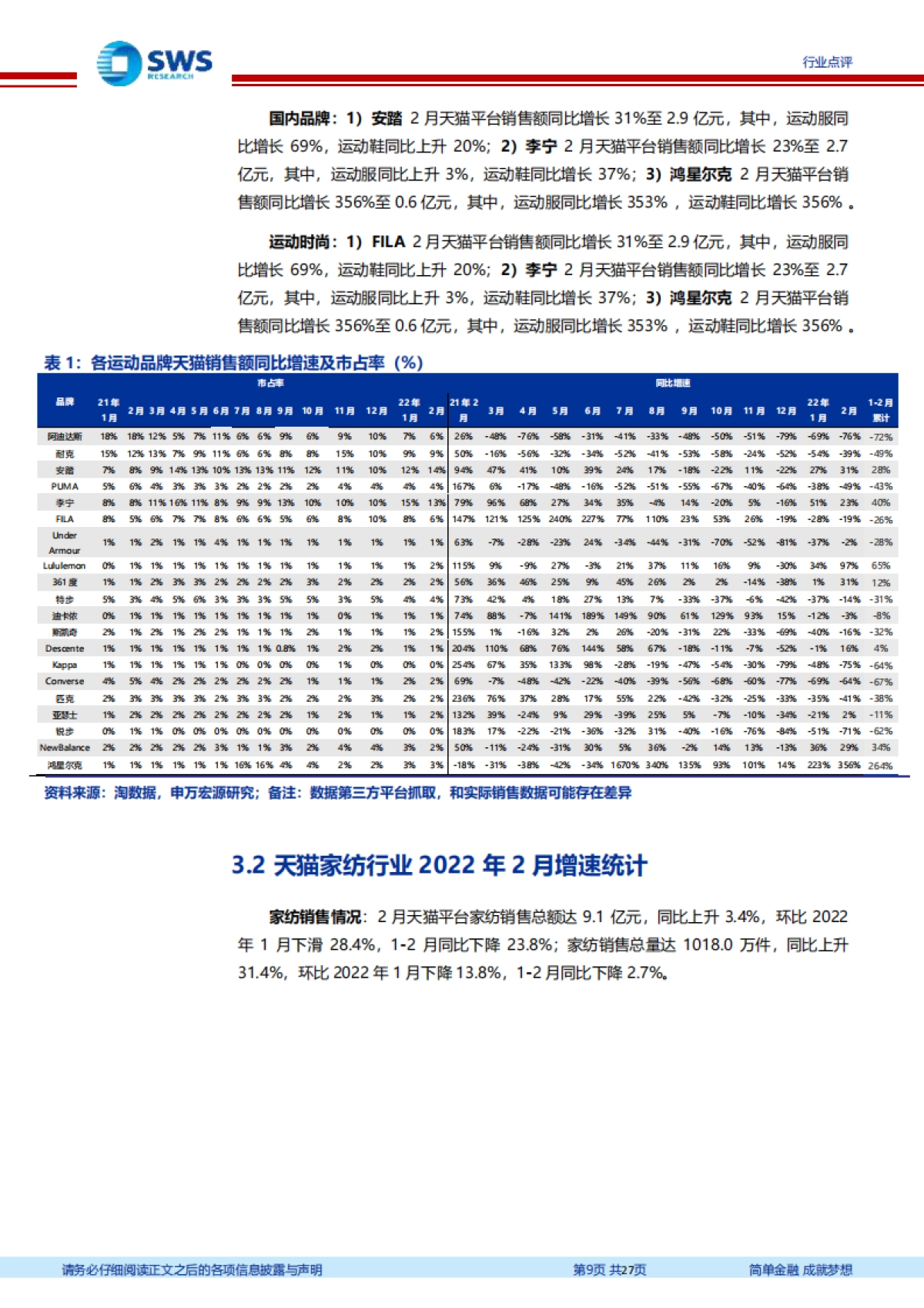 纺织服装行业周报:业绩印证行业高景气,化妆品医美布局正当时_第9页