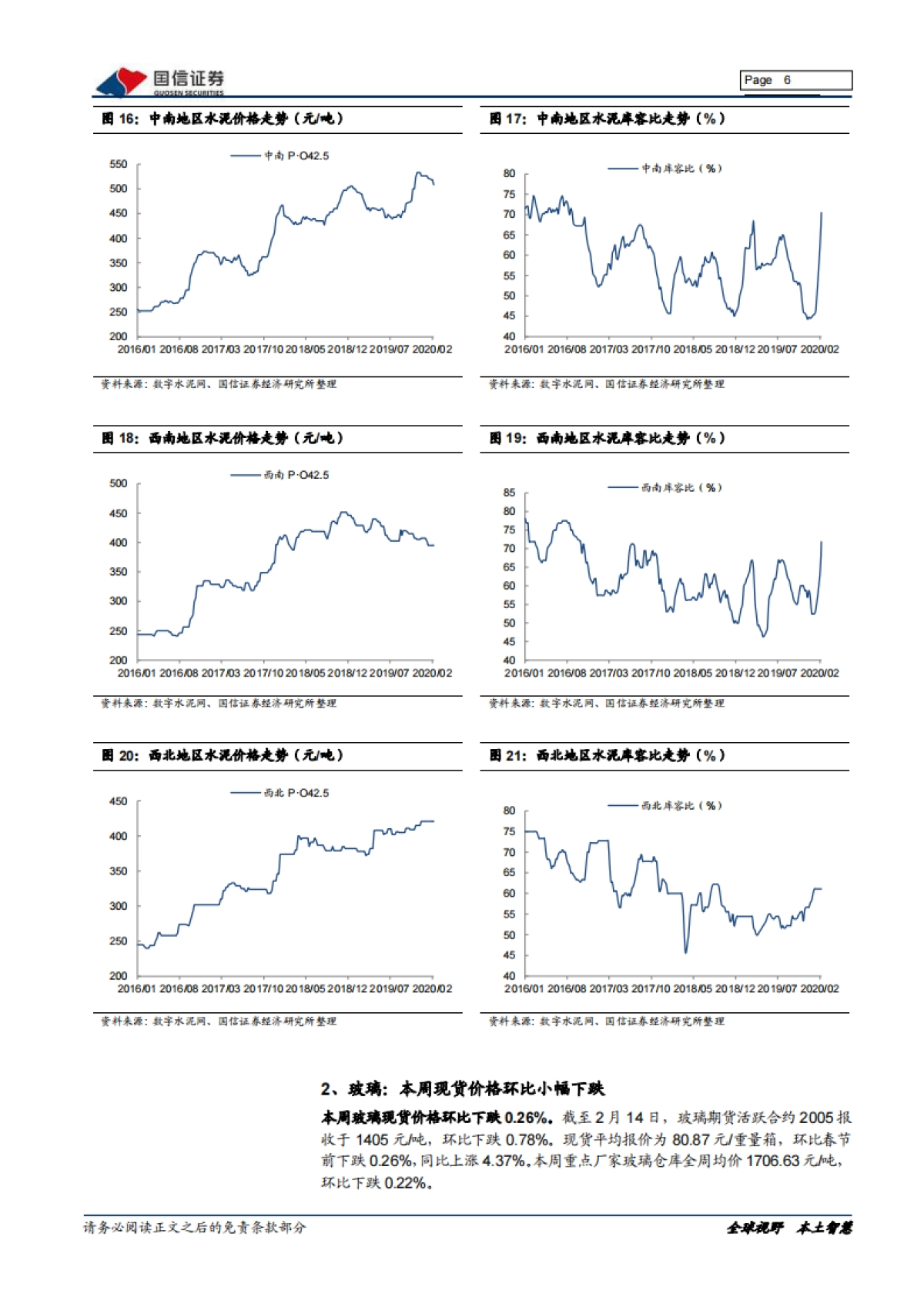 非金属建材周报（20年第7周）：稳增长加码在即，积极做多布局旺季_第6页