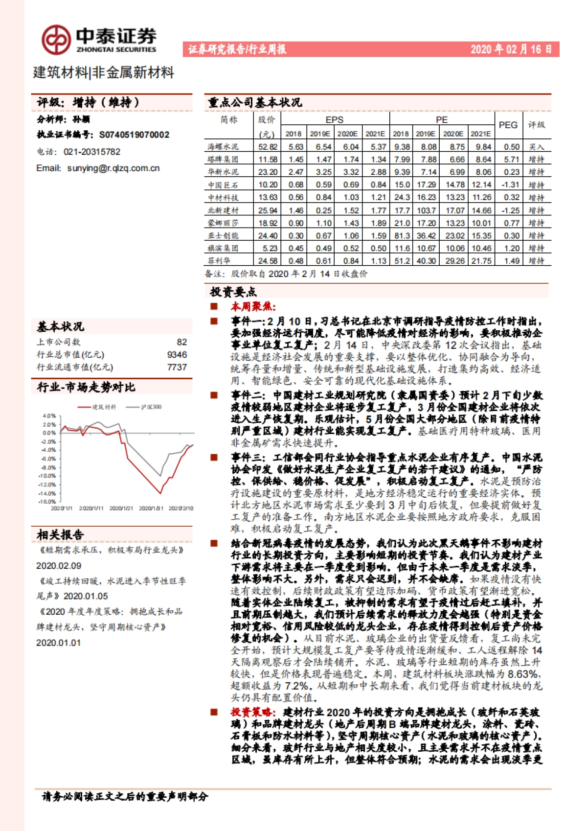 非金属新材料行业周报：需求启动尚需时间，积极布局建材龙头_第1页