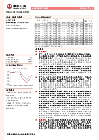 非金属新材料行业周报：需求启动尚需时间，积极布局建材龙头