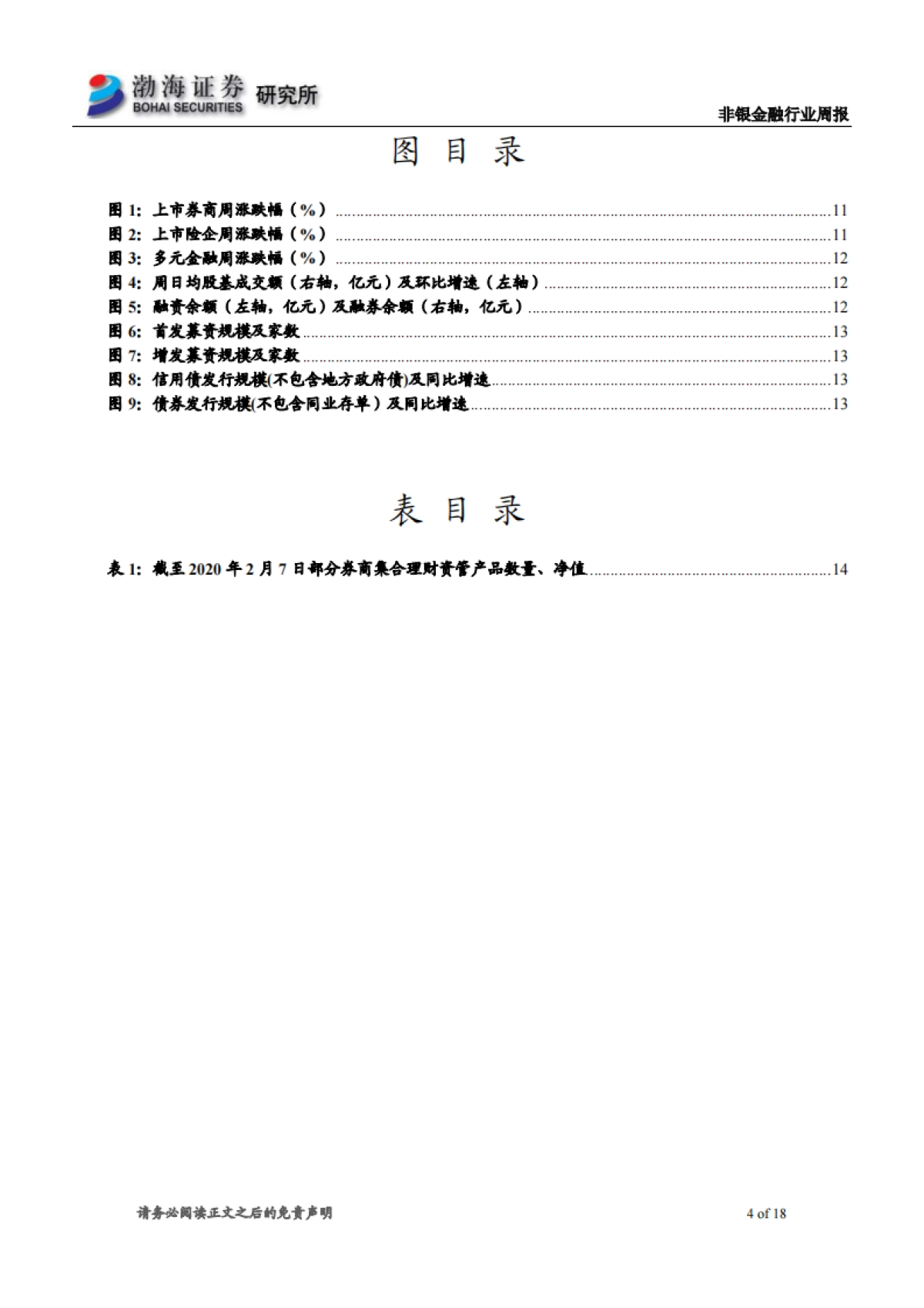 非银金融行业周报：市场持续回暖，看好券商板块长期投资价值_第4页