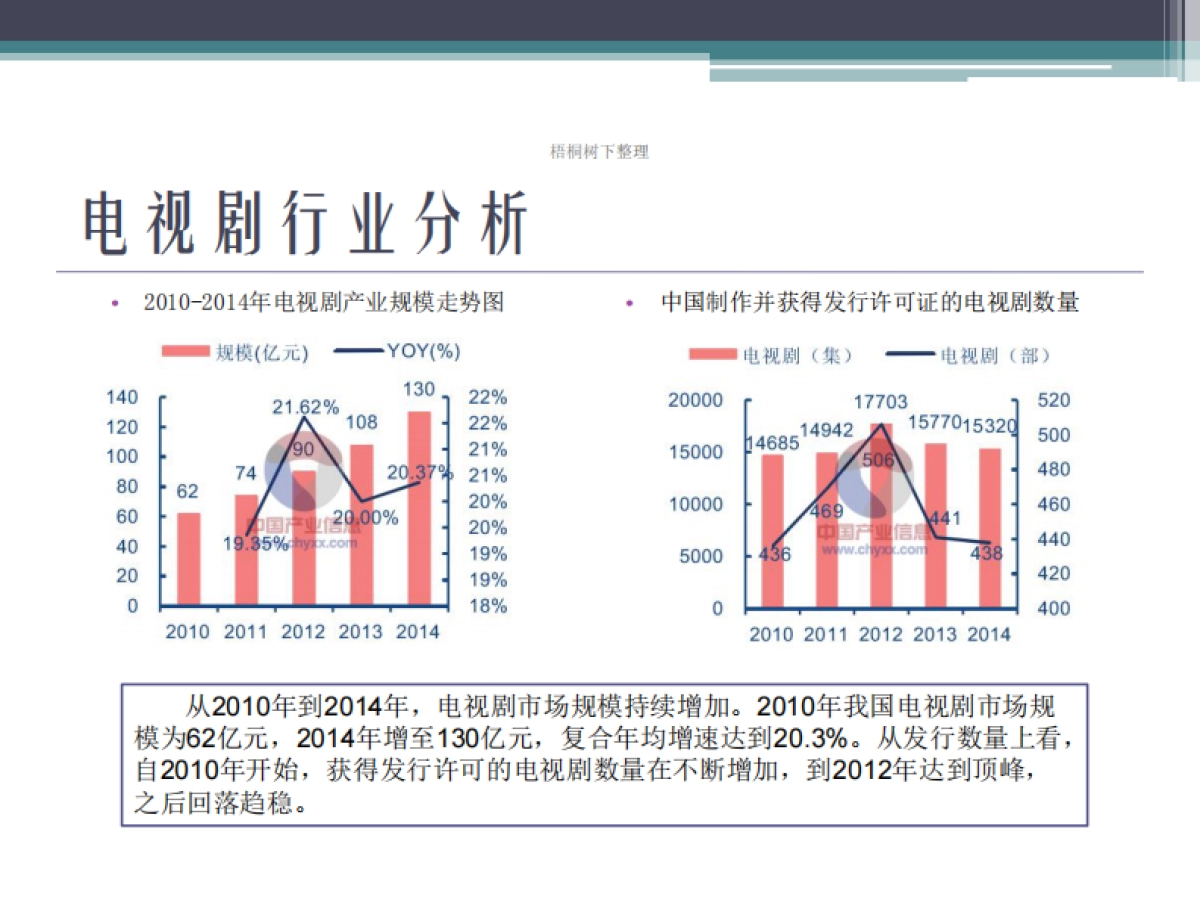 翡翠恋人计划书_第6页
