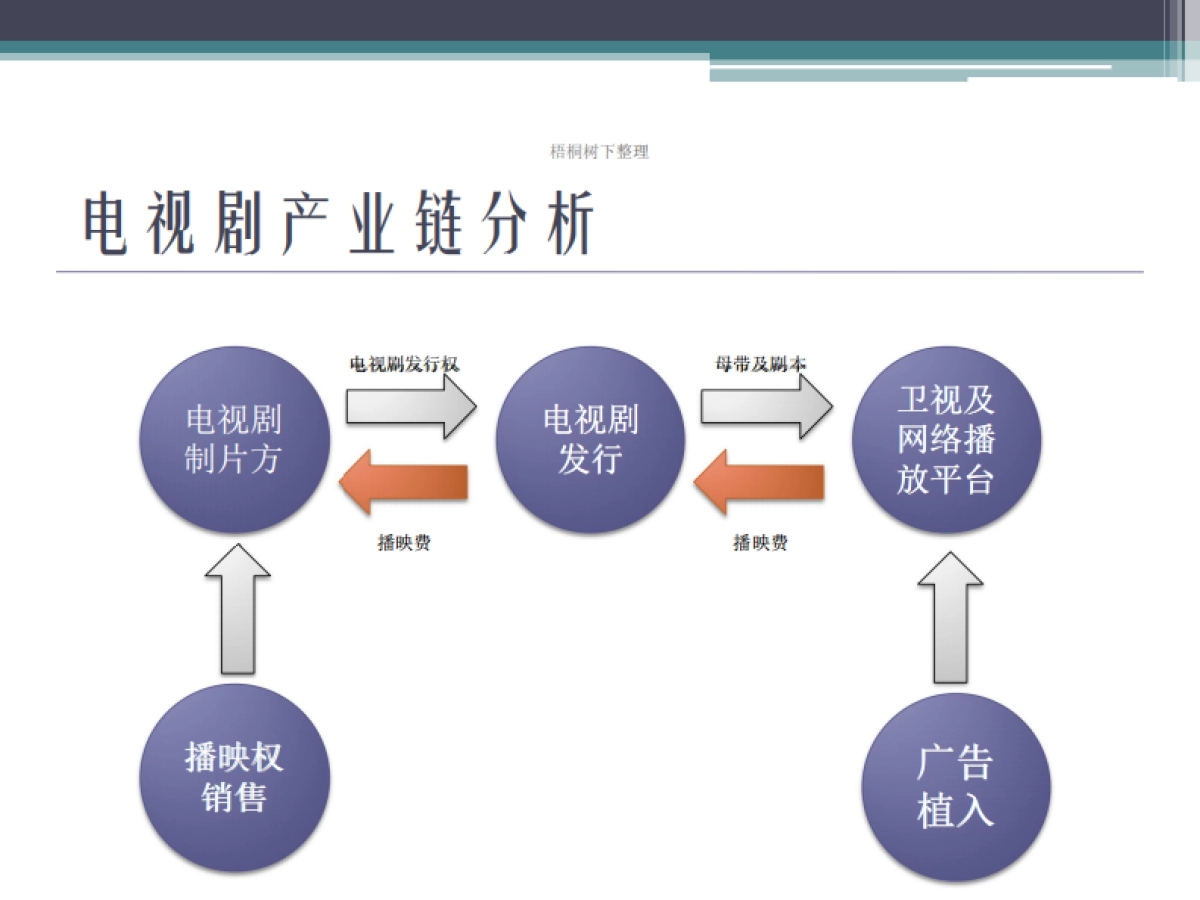 翡翠恋人计划书_第8页