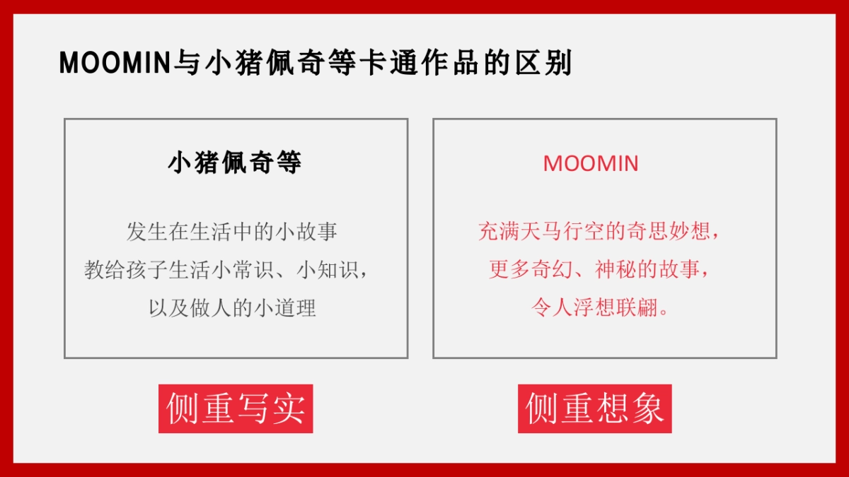 芬兰moomni姆明_第4页