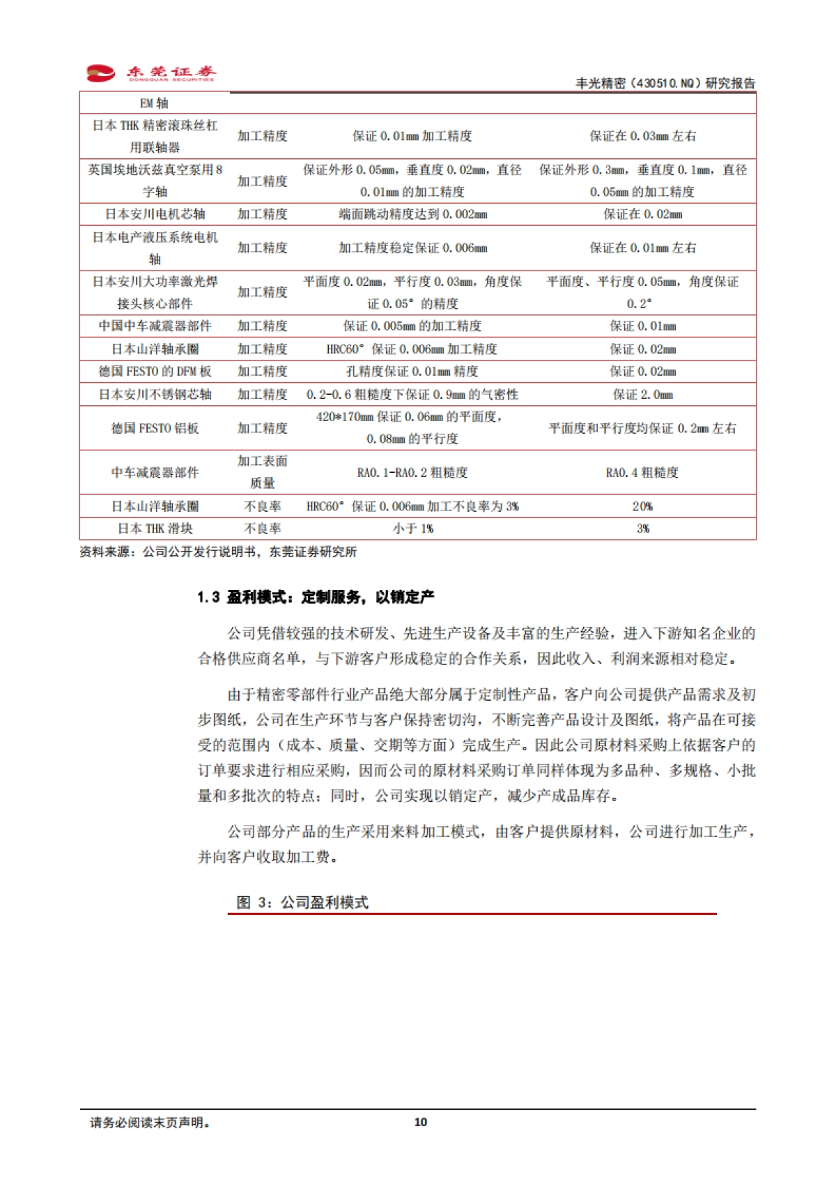 丰光精密：精密机械加工件和压铸件优质企业-东莞证券-30页_第10页