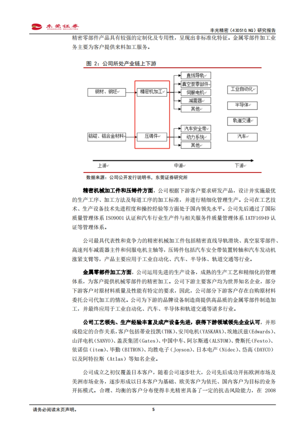 丰光精密：精密机械加工件和压铸件优质企业-东莞证券-30页_第5页