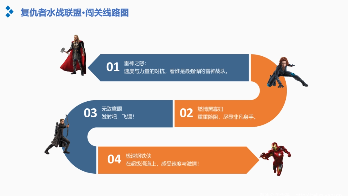 复仇者水战联盟_第8页