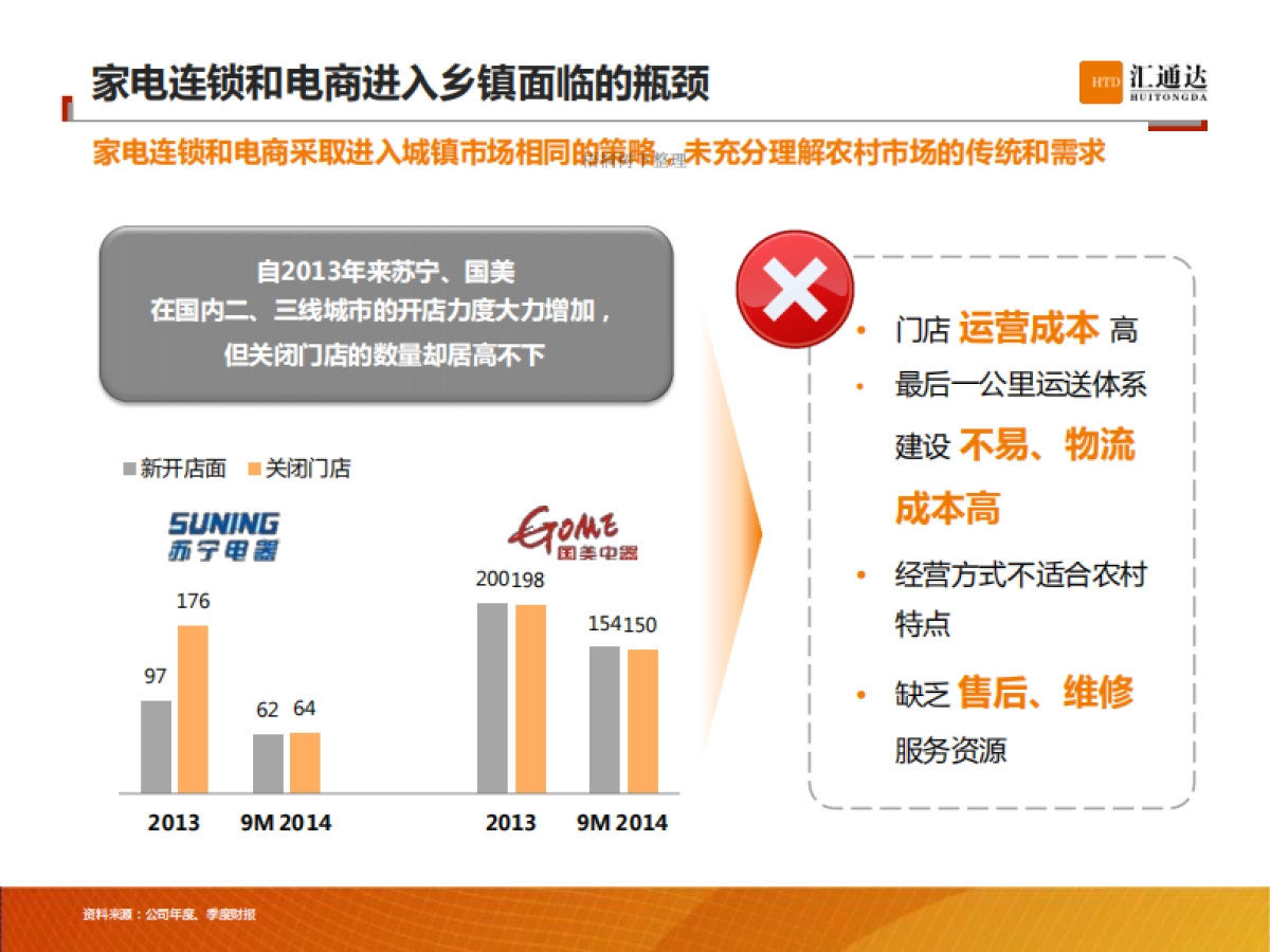 复利独角兽一号基金_第7页