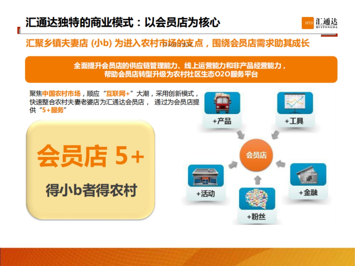 复利独角兽一号基金_第9页