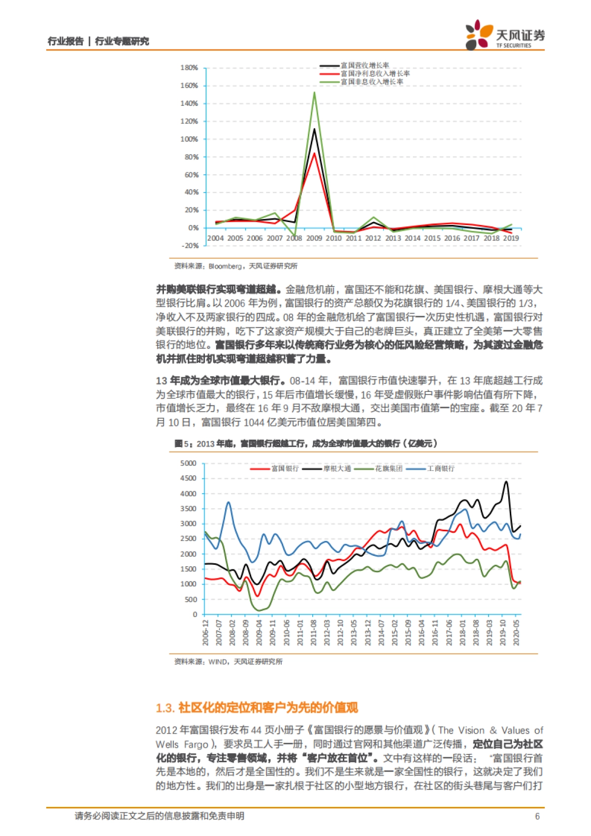 富国银行:零售标杆银行的高光与平凡_第6页