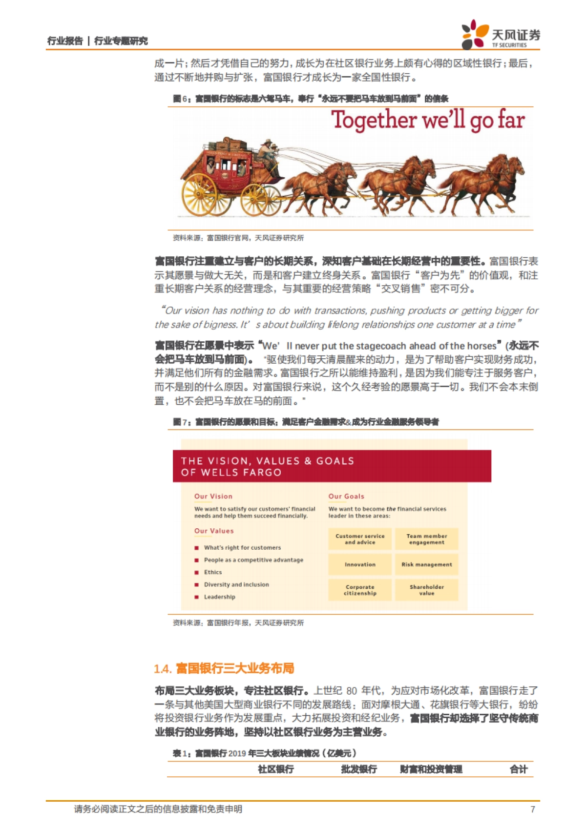 富国银行:零售标杆银行的高光与平凡_第7页