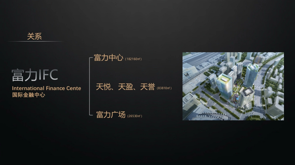 富力IFC国际金融中心综合体提报案_第5页