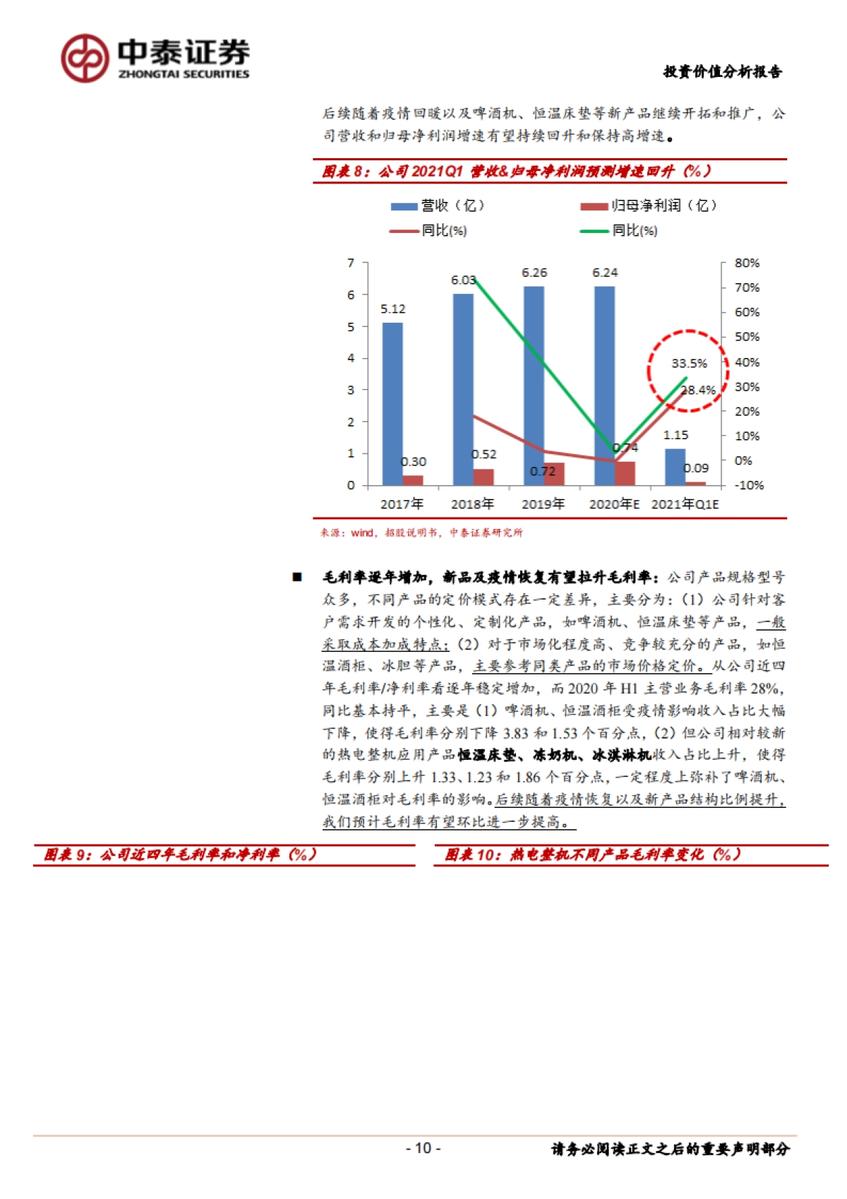 富信科技-半导体热电制冷解决商龙头，受益消费升级及新场景成长-中泰证券-51页_第10页