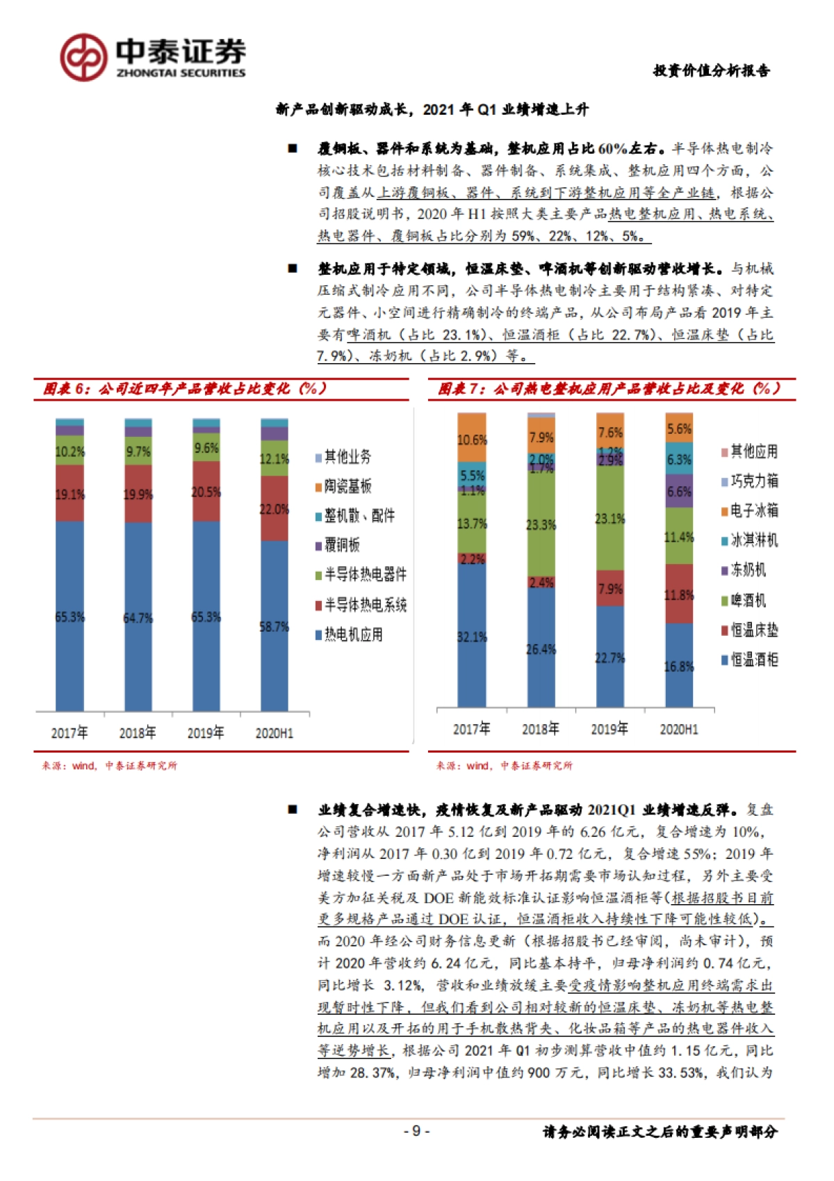 富信科技-半导体热电制冷解决商龙头，受益消费升级及新场景成长-中泰证券-51页_第9页