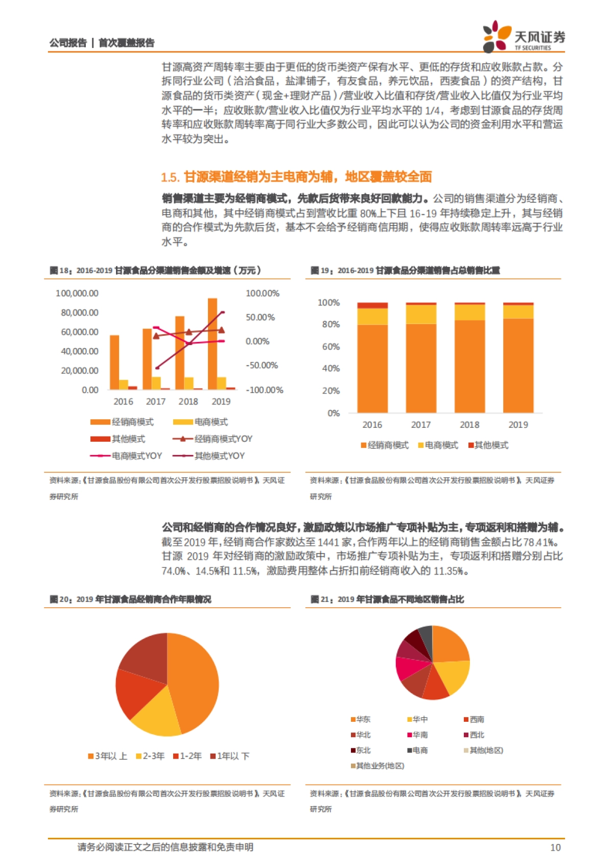 甘源食品：五谷小吃极客爆品，渠道迭代+品类拓展助推健康休食双轮驱动-天风证券-21页_第10页