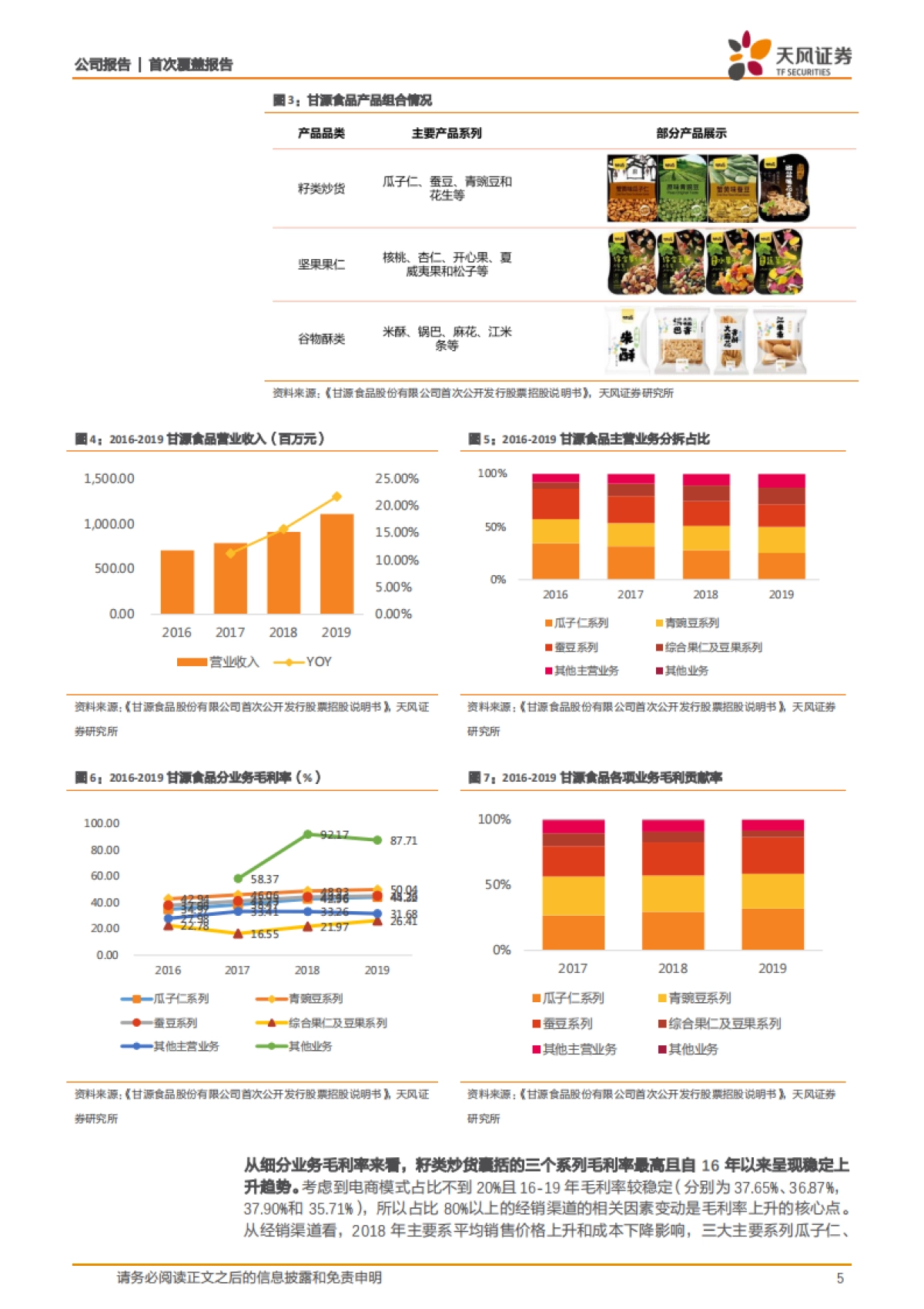 甘源食品：五谷小吃极客爆品，渠道迭代+品类拓展助推健康休食双轮驱动-天风证券-21页_第5页