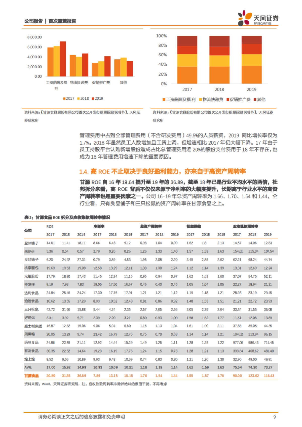 甘源食品：五谷小吃极客爆品，渠道迭代+品类拓展助推健康休食双轮驱动-天风证券-21页_第9页
