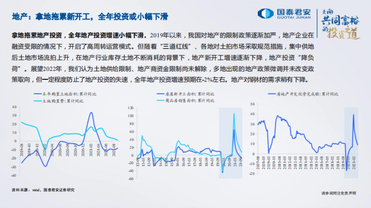 钢铁行业2022年策略：行稳致远，砥砺前行-国泰君安-47页_第5页