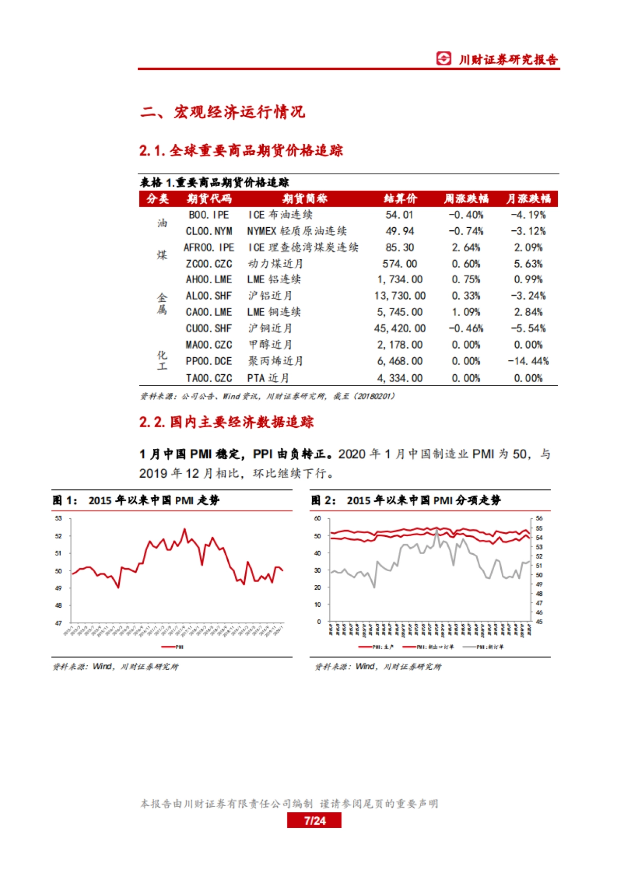 高端制造行业2月投资策略:继续布局油气及LNG、新能源和半导体板块_第7页