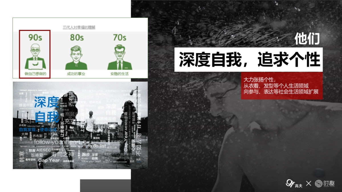 高夫策略和IDEA推导方案_第5页