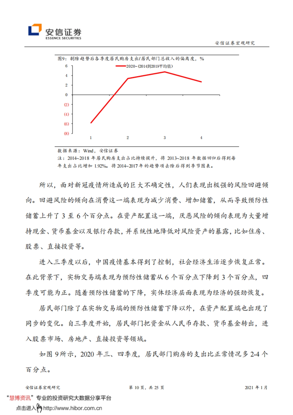 高善文：守得云开见月明_第10页