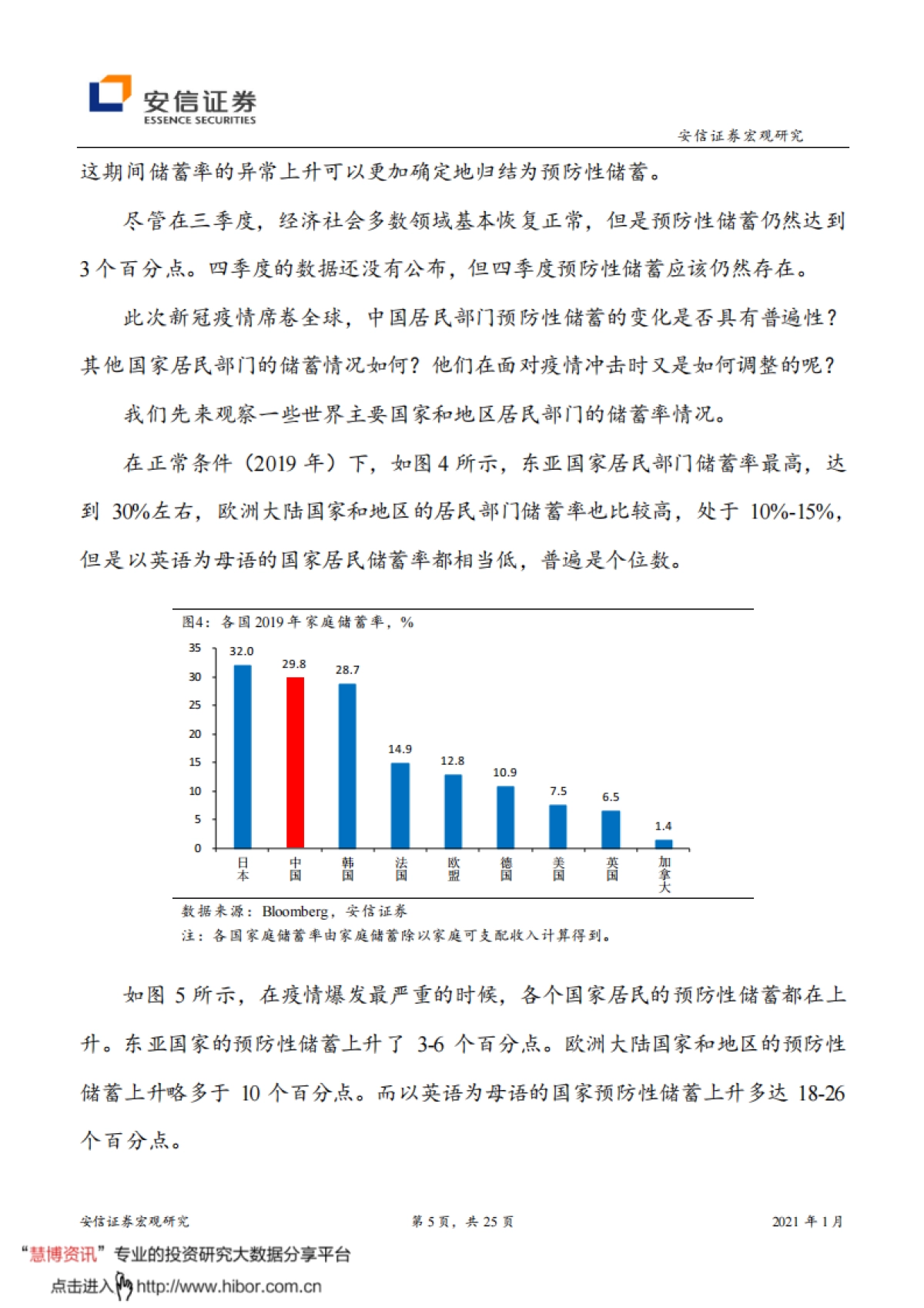 高善文：守得云开见月明_第5页