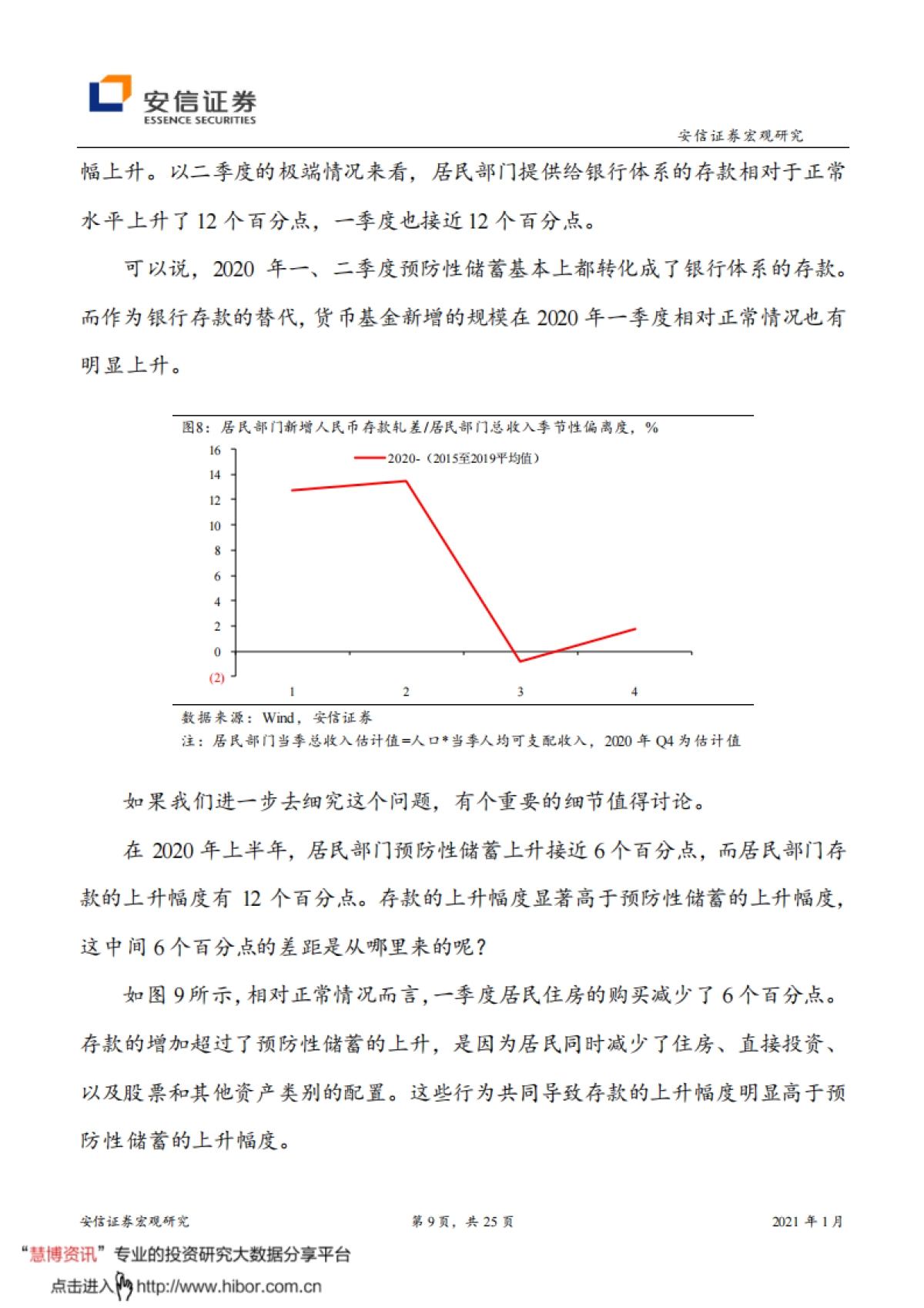 高善文：守得云开见月明_第9页