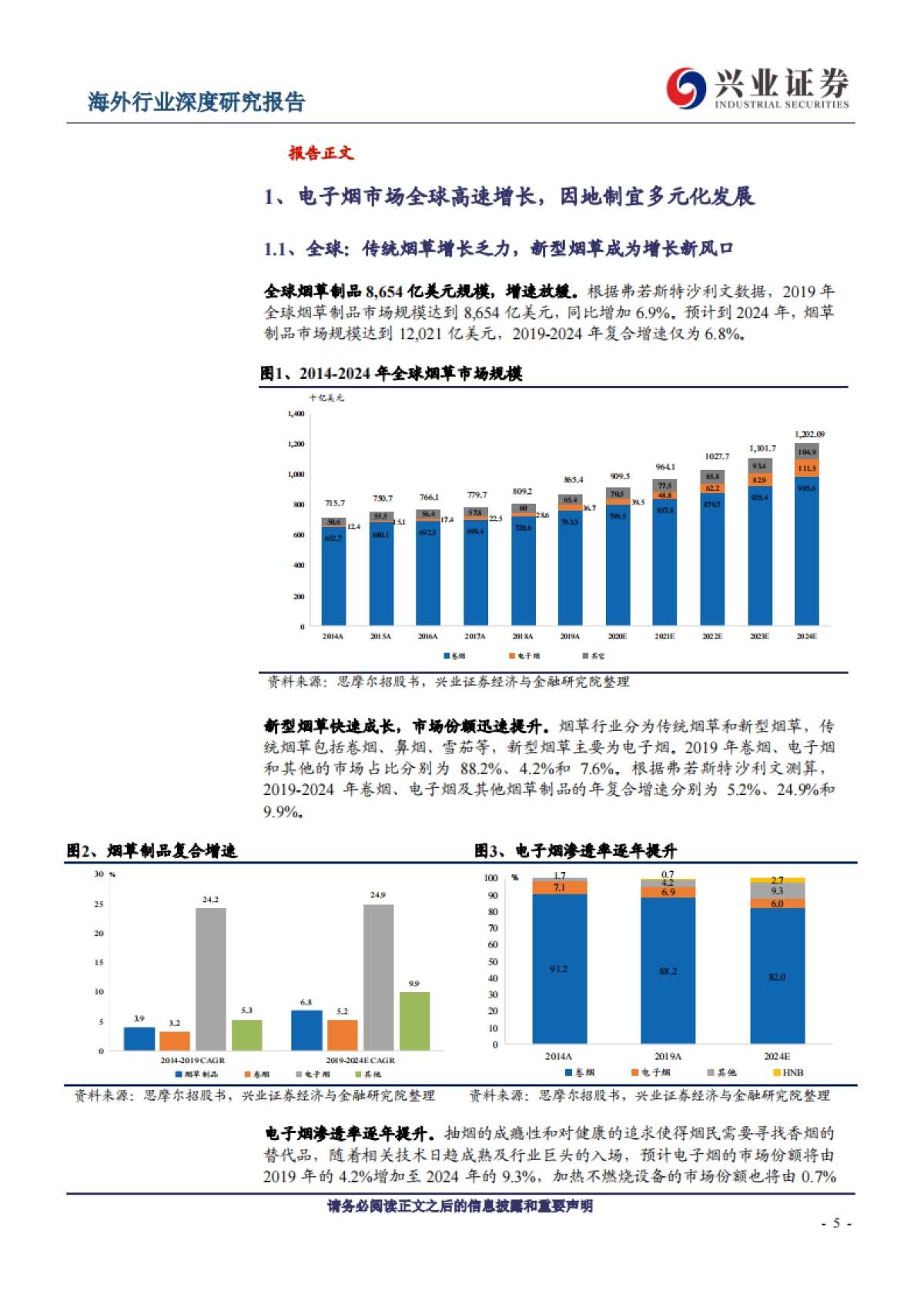 高屋建瓴,烟草巨头纵横全球电子烟市场-兴业证券-41页_第5页