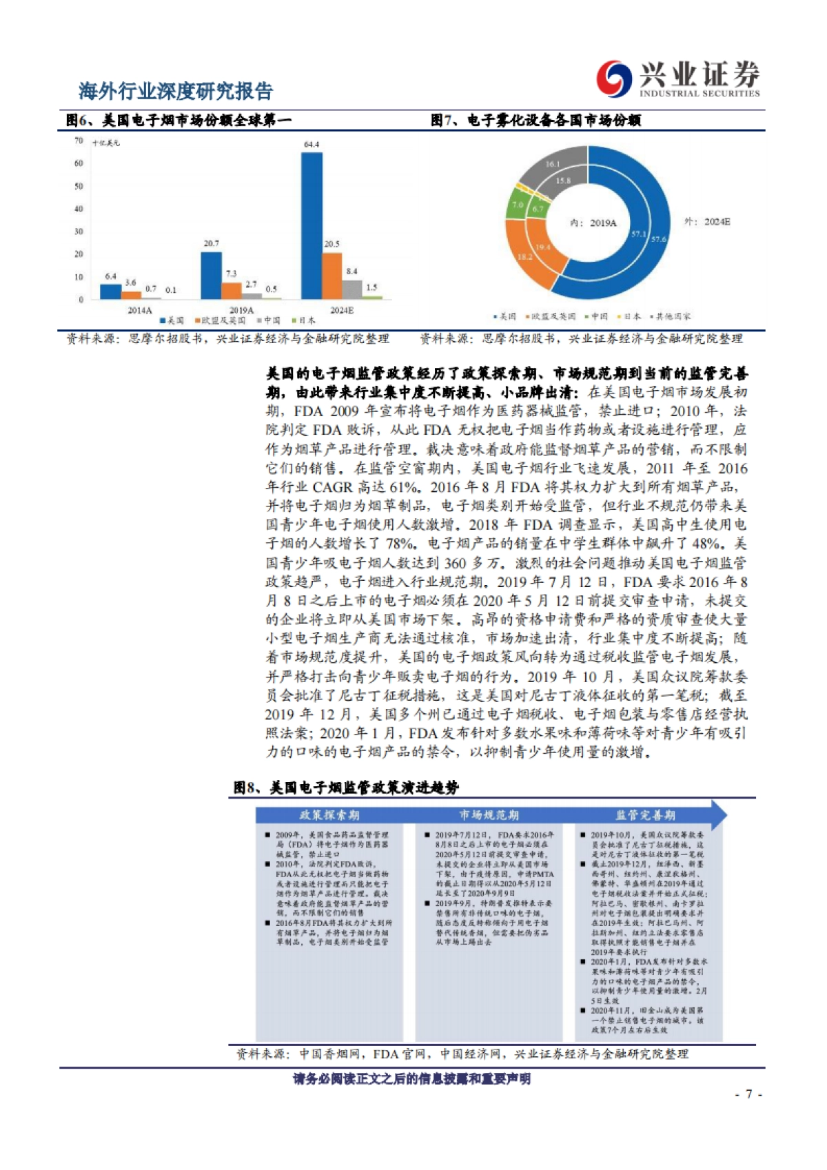 高屋建瓴,烟草巨头纵横全球电子烟市场-兴业证券-41页_第7页