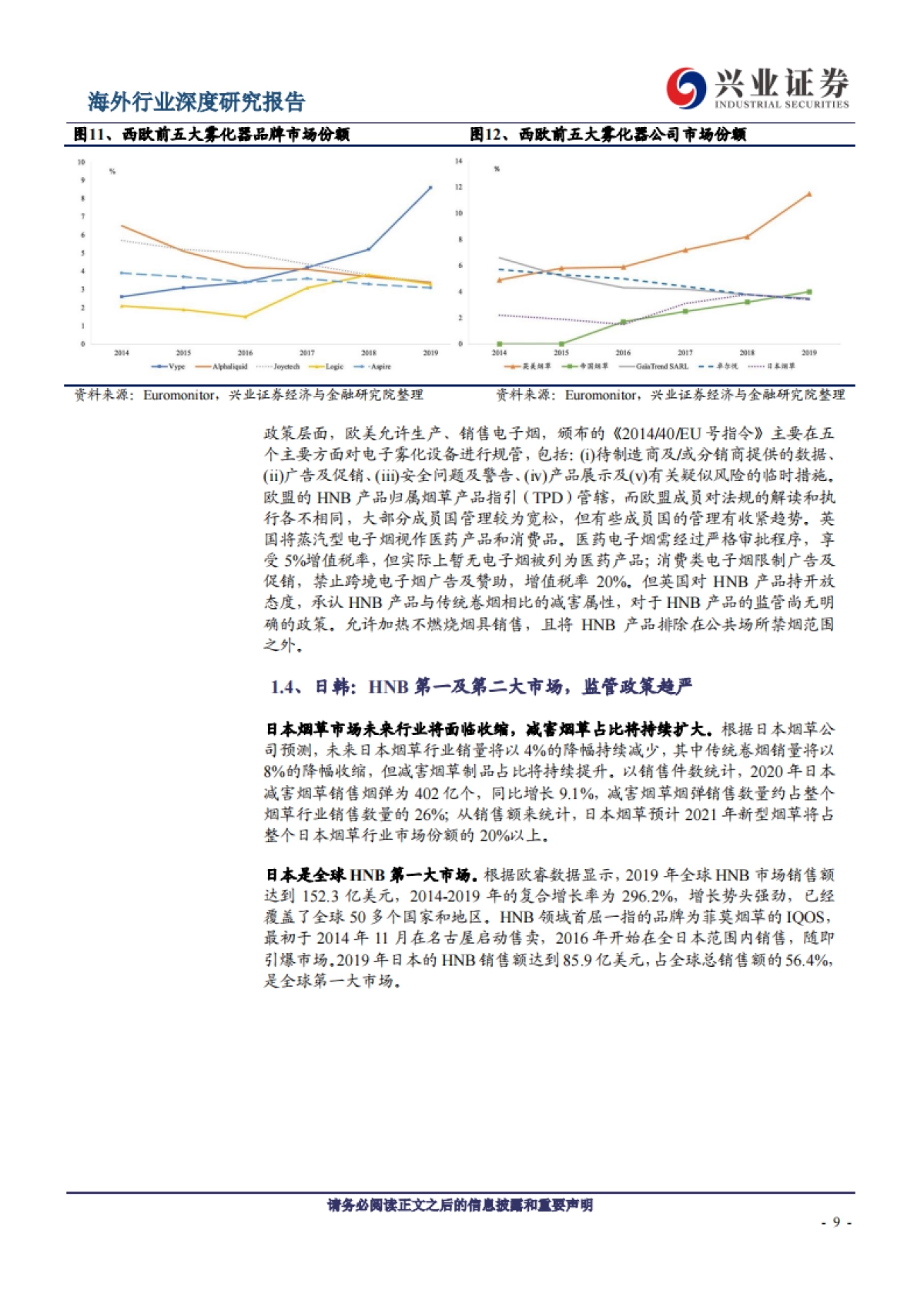 高屋建瓴,烟草巨头纵横全球电子烟市场-兴业证券-41页_第9页