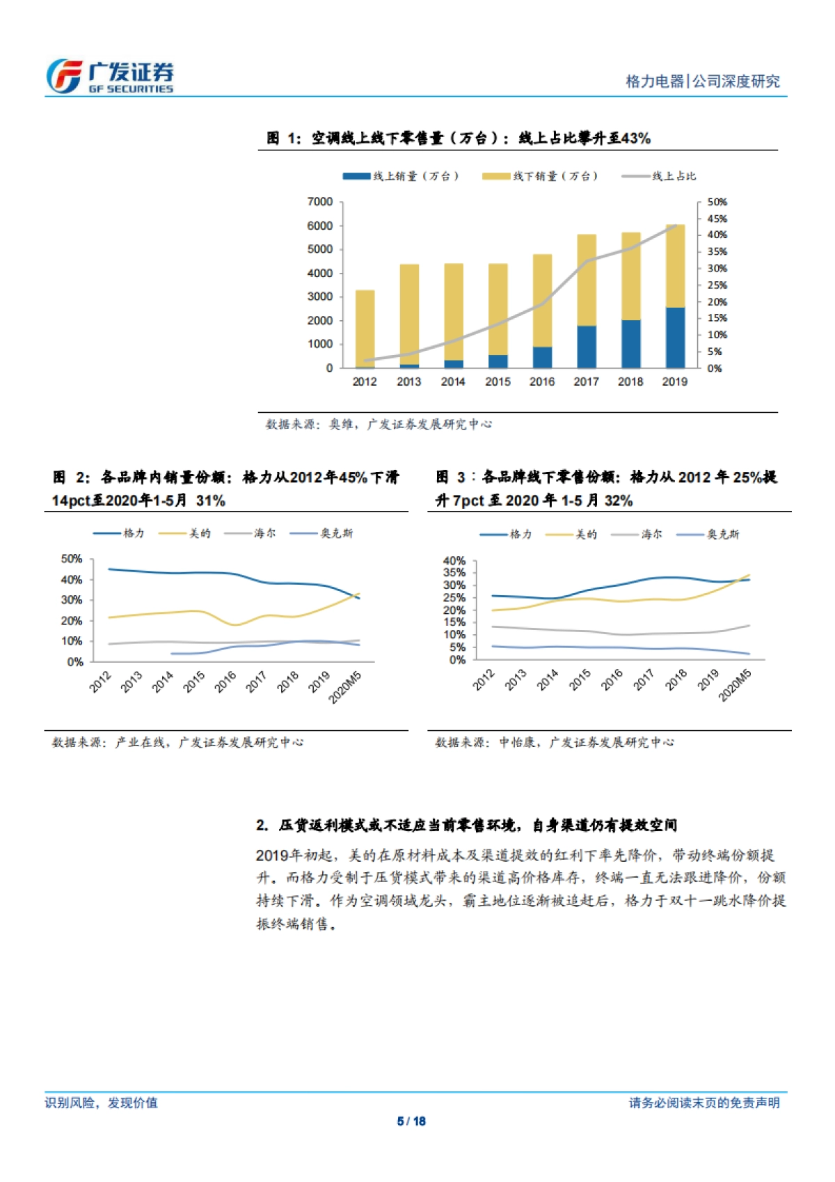 格力电器-家电-从“董明珠的店”看格力渠道转型_第5页