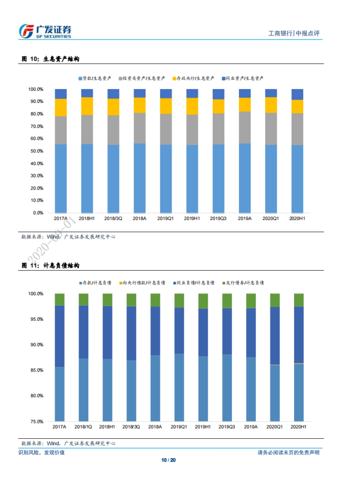 工商银行-营收增长边际改善，资产质量先行指标向好-广发证券-20页_第10页