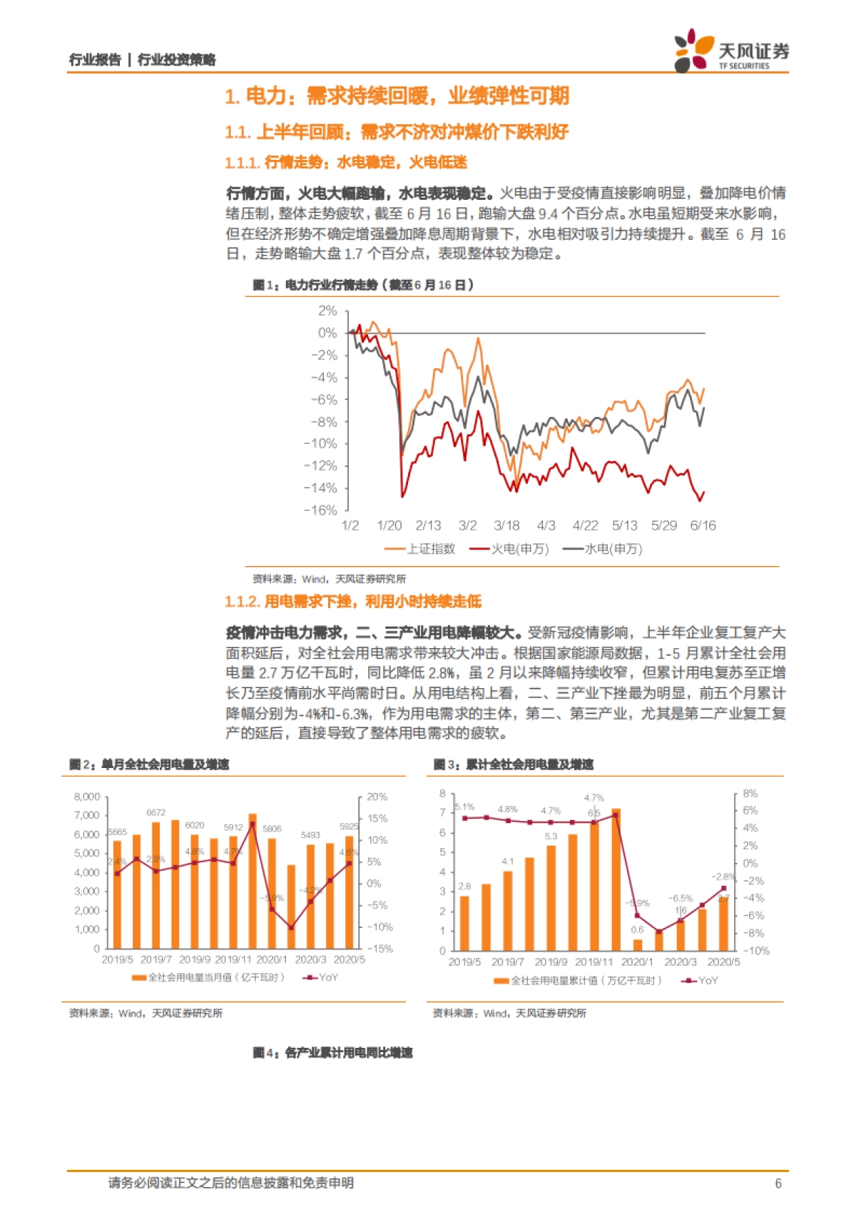 公用环保行业2020年中期投资策略:电力燃气需求拐点已至,环保细分板块机会渐显_第6页