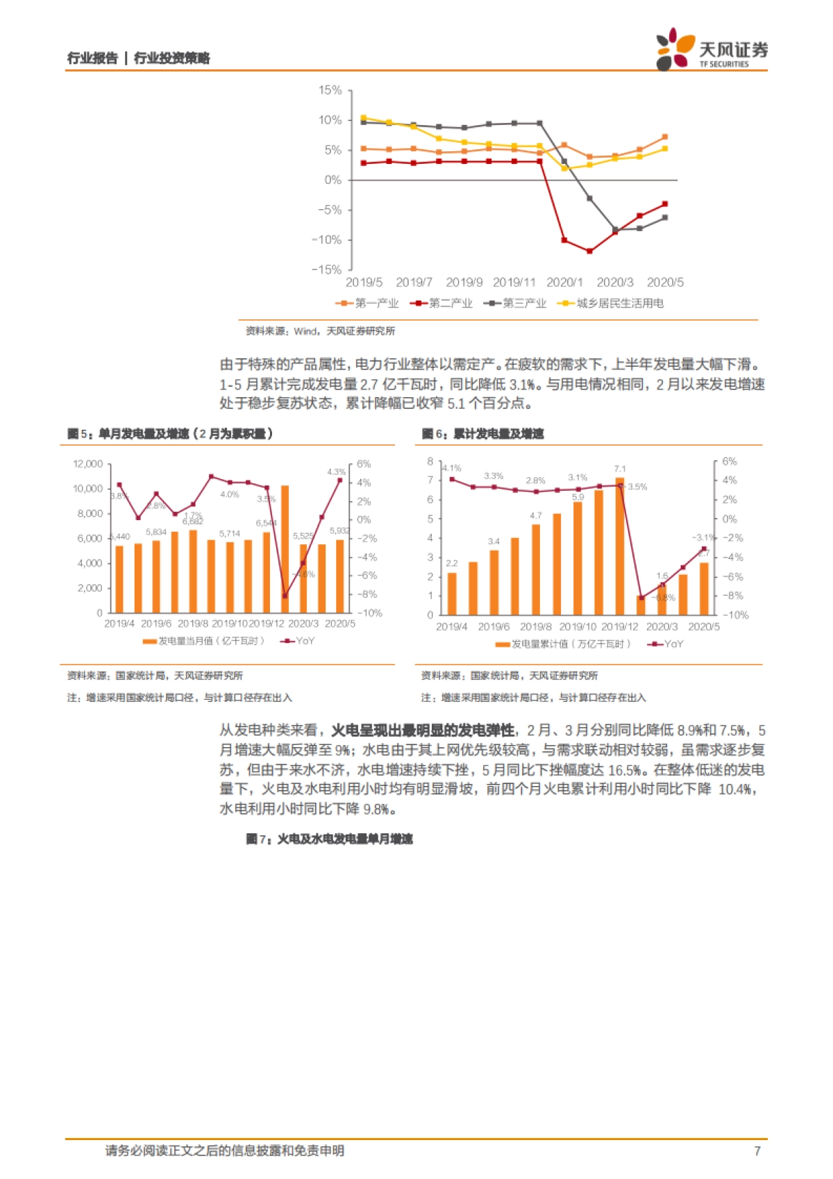公用环保行业2020年中期投资策略:电力燃气需求拐点已至,环保细分板块机会渐显_第7页