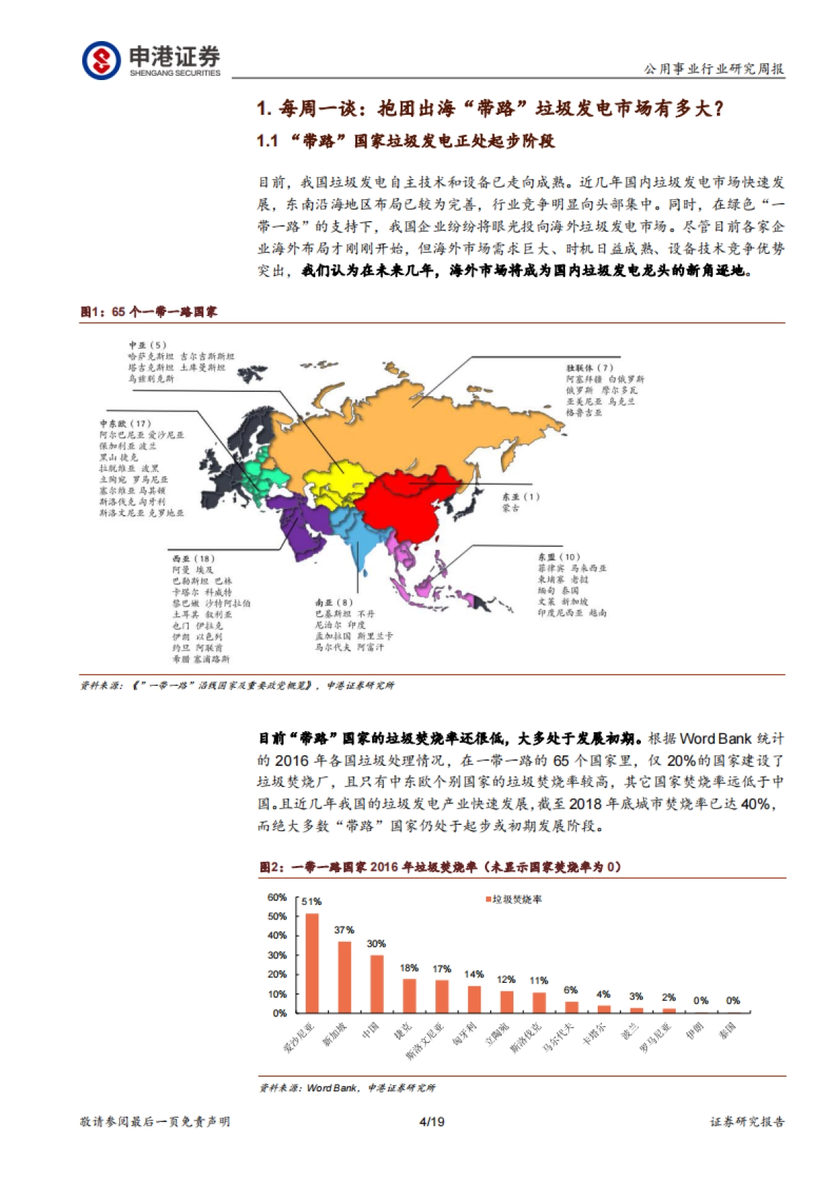 公用环保行业周报:抱团出海“带路”垃圾发电市场有多大?_第4页